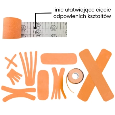 Siatka ułatwiająca cięcie na papierze podkładowym tejpów 5e power w kolorze pomarańczowym i kształty.